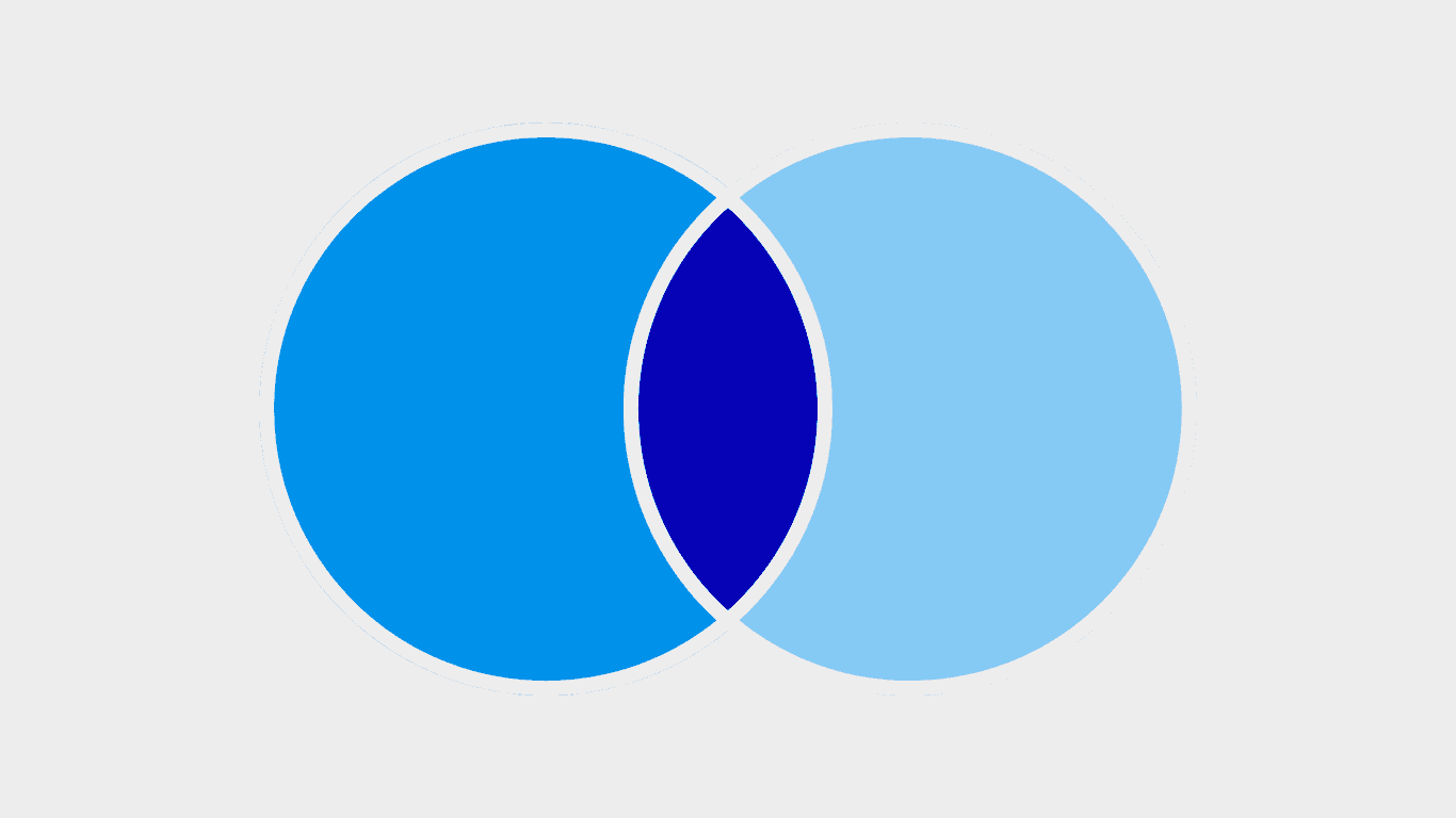 How to Get Better at Introducing Yourself Articulate Ventures